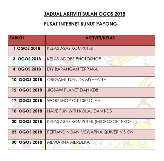 OGOS JADUAL