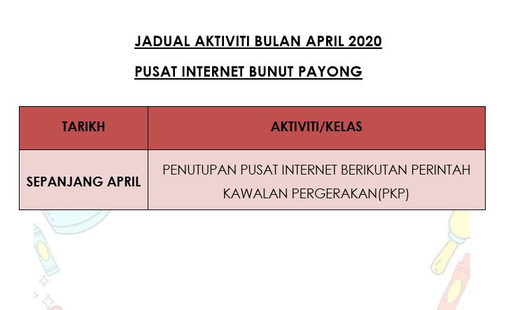 jadual apr